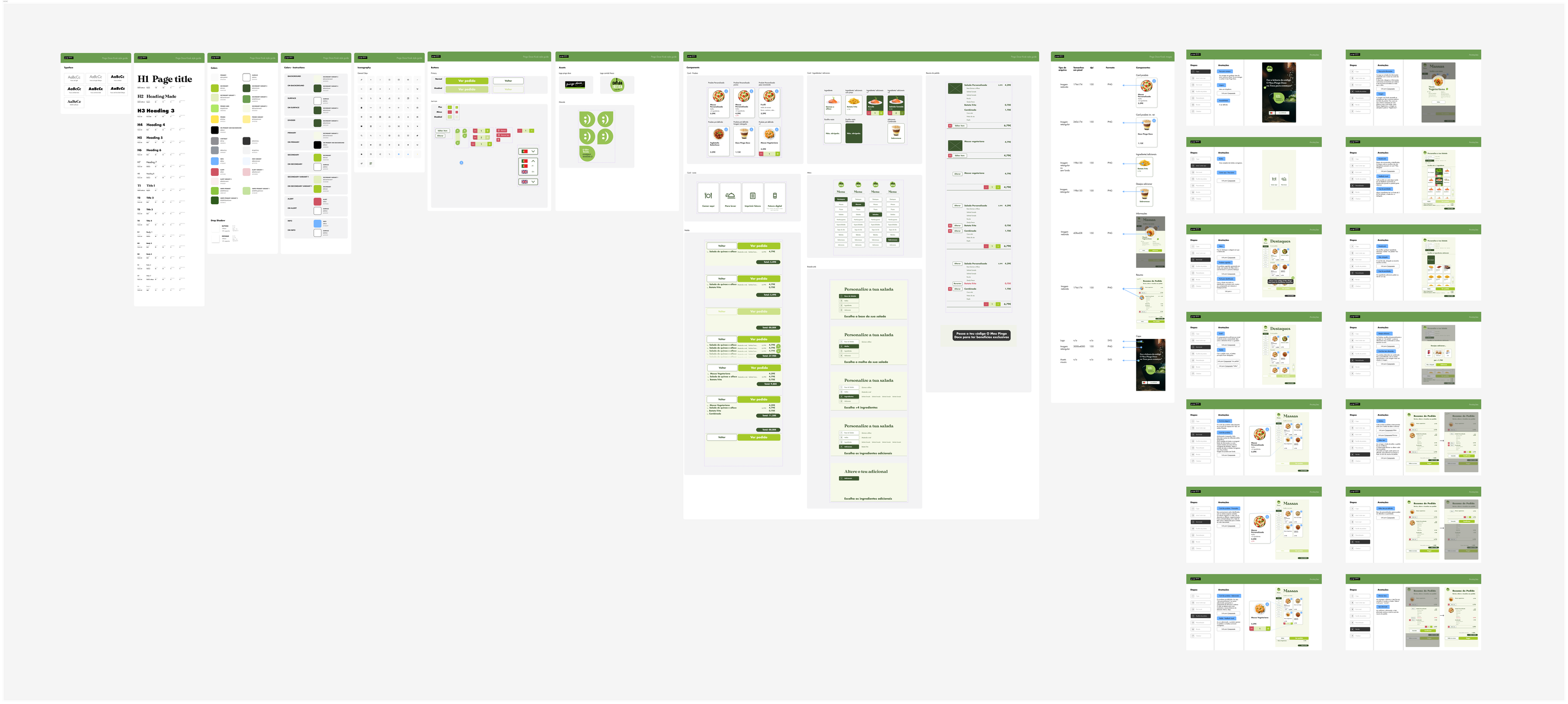 Style guide and component library